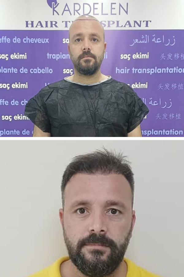 Kardelen Clinic — case