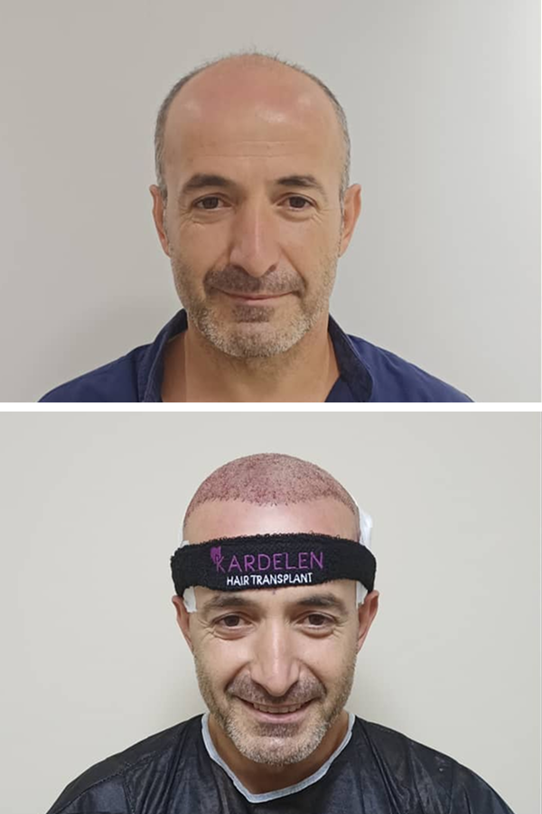 Kardelen Clinic — case