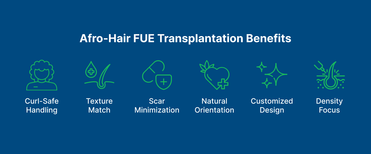 Afro-Hair FUE Transplantation Benefits