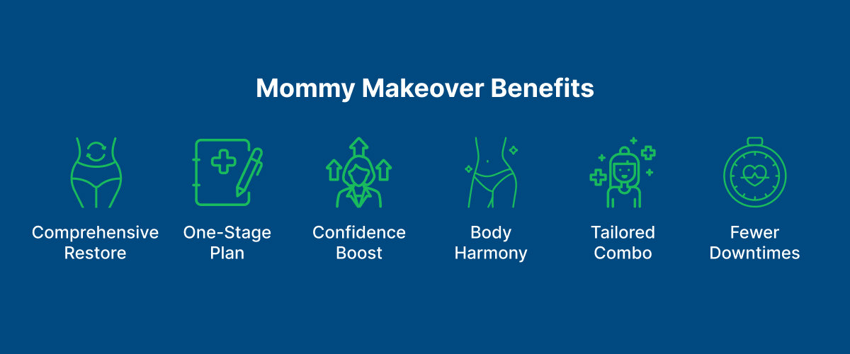 Mommy Makeover Benefits