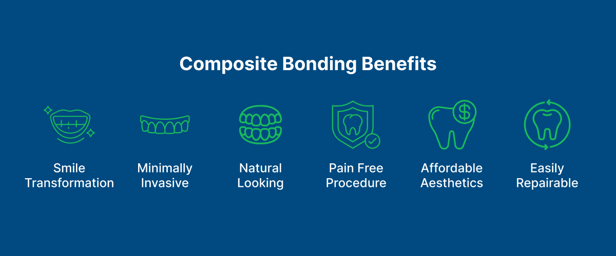 Composite Bonding Benefits