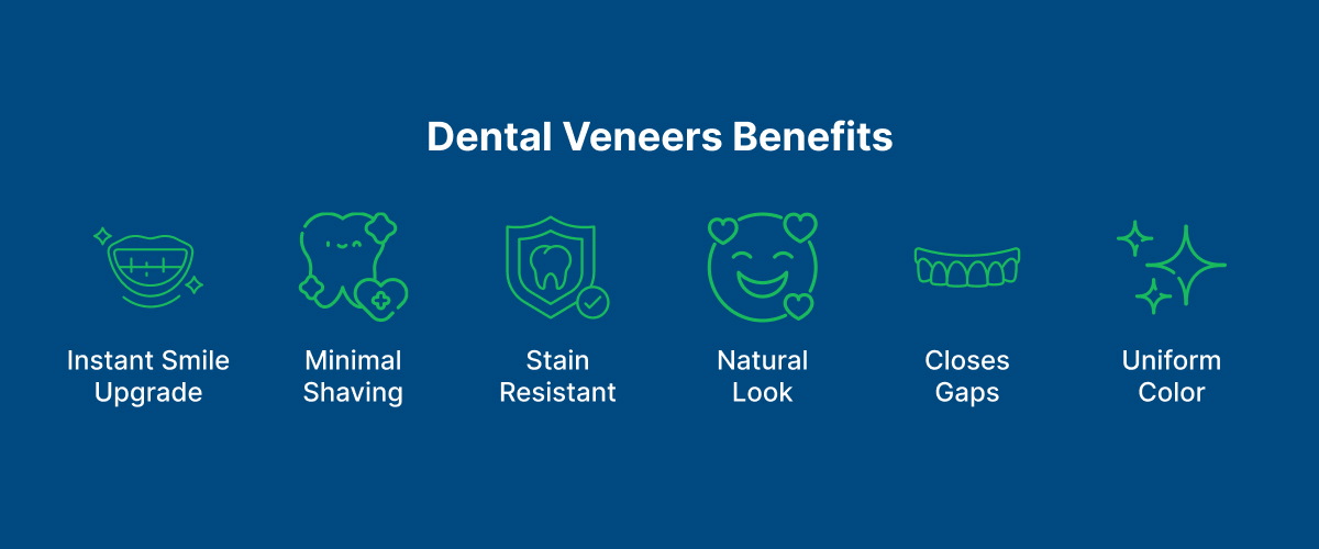Dental Veneers