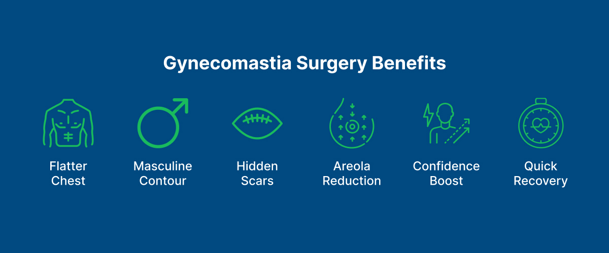 Gynecomastia Surgery Benefits