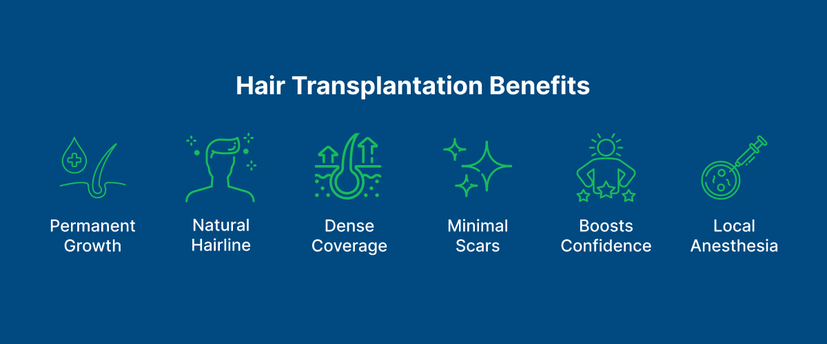 Hair Transplantation Benefits
