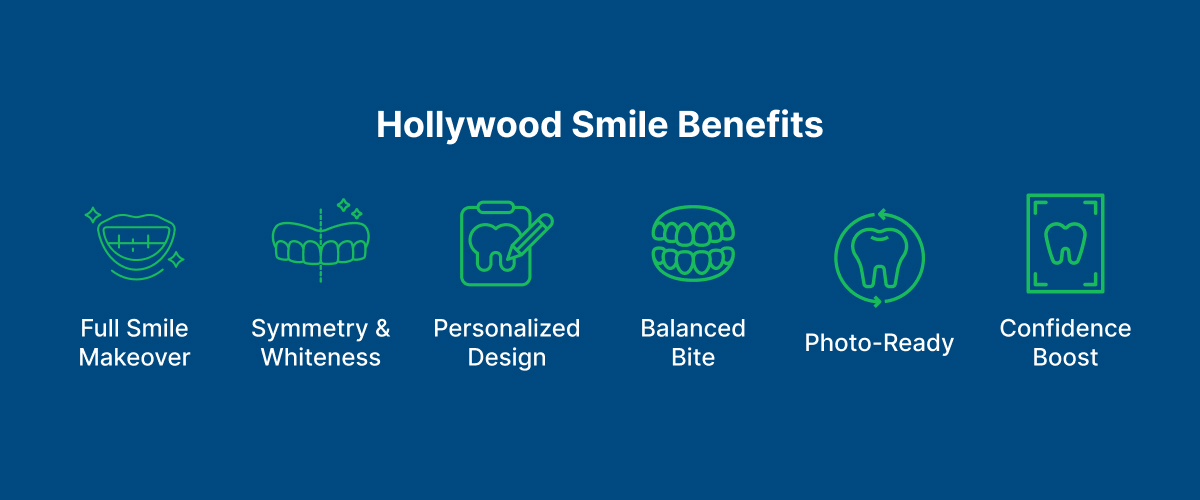 Hollywood Smile