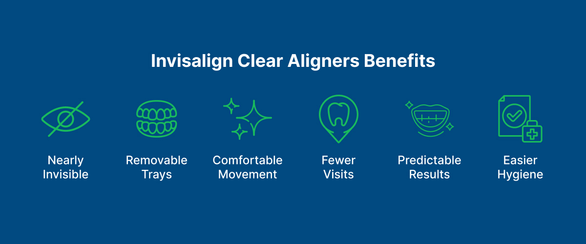 Invisalign Clear Aligners