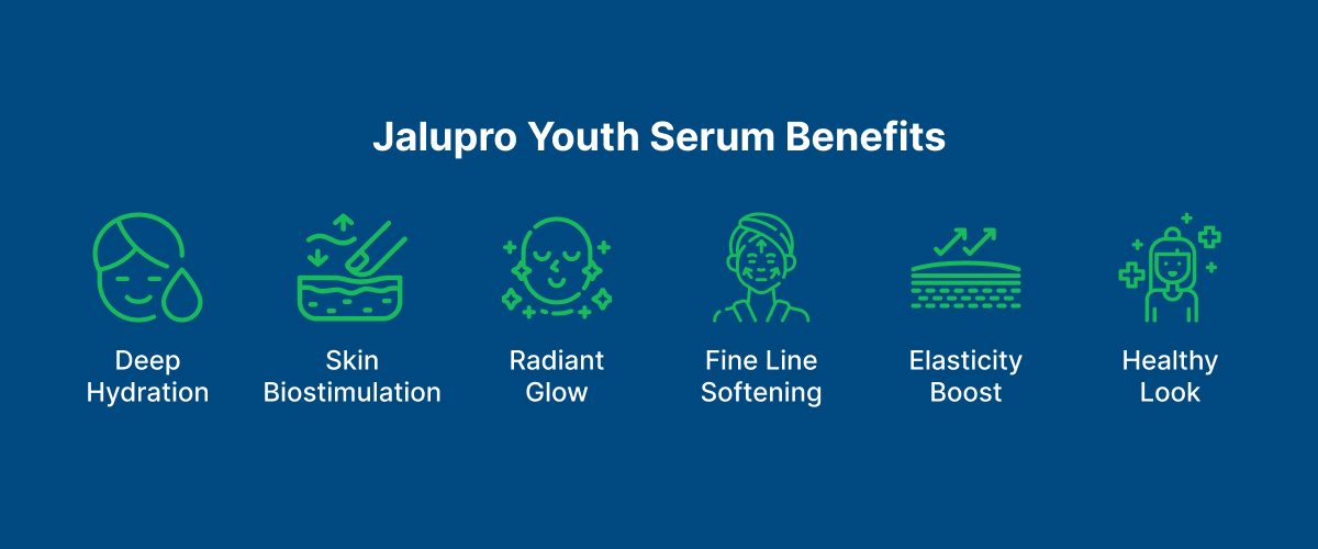 Jalupro Youth Serum Benefits
