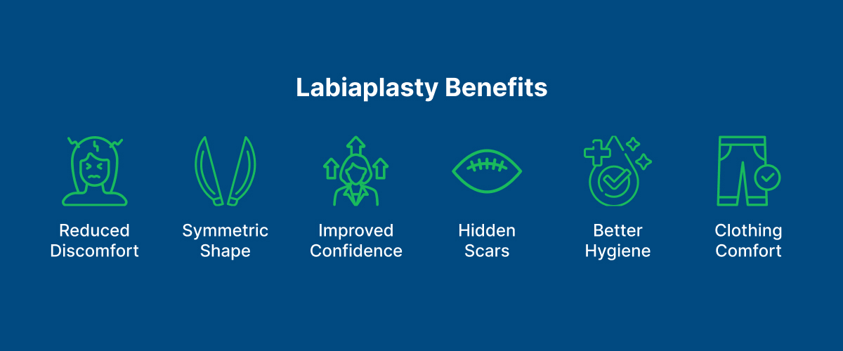 Labiaplasty Benefits