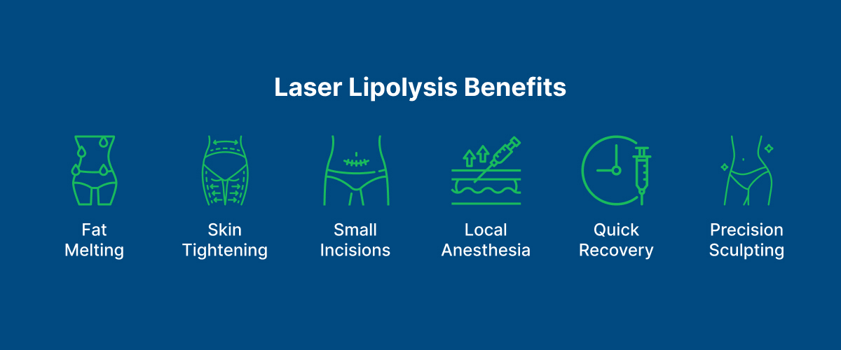 Laser Lipolysis Benefits