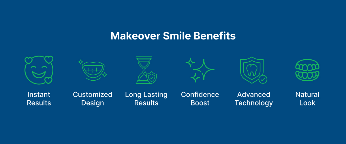 Makeover Smile Benefits