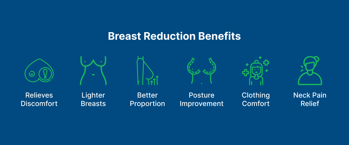 Breast Reduction Benefits