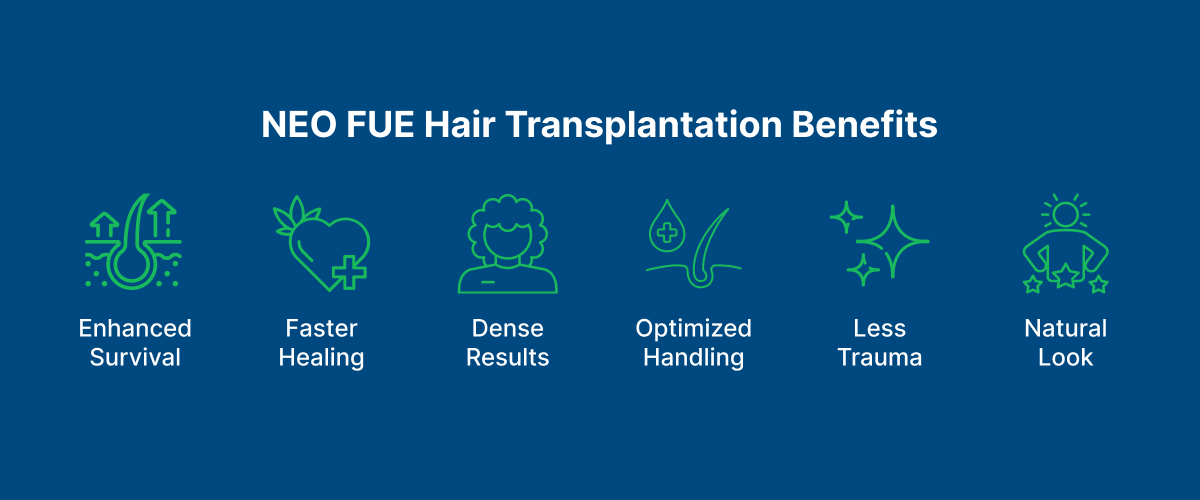 NEO FUE Hair Transplantation Benefits