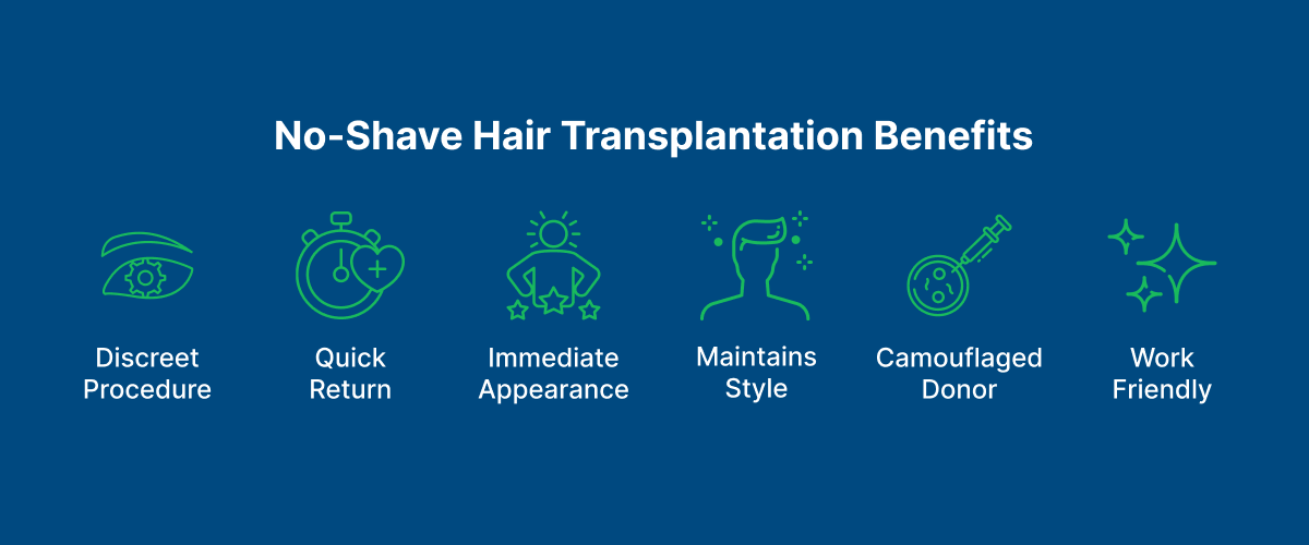No-Shave Hair Transplantation Benefits