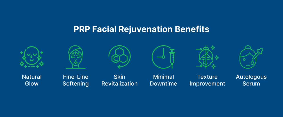 PRP Facial Rejuvenation Benefits