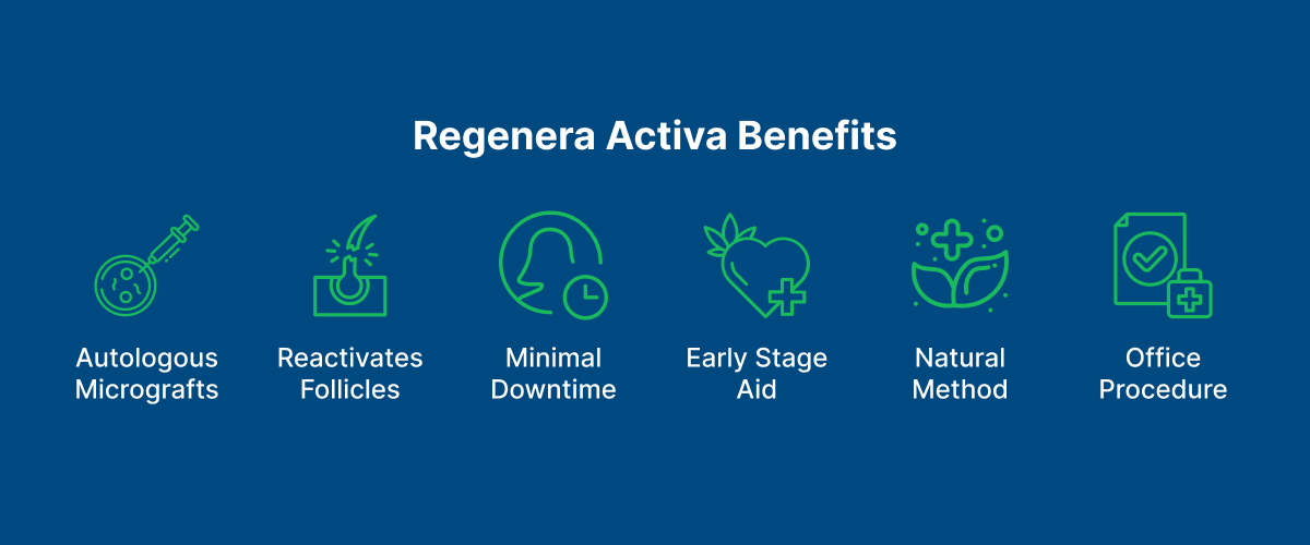 Regenera Activa Benefits