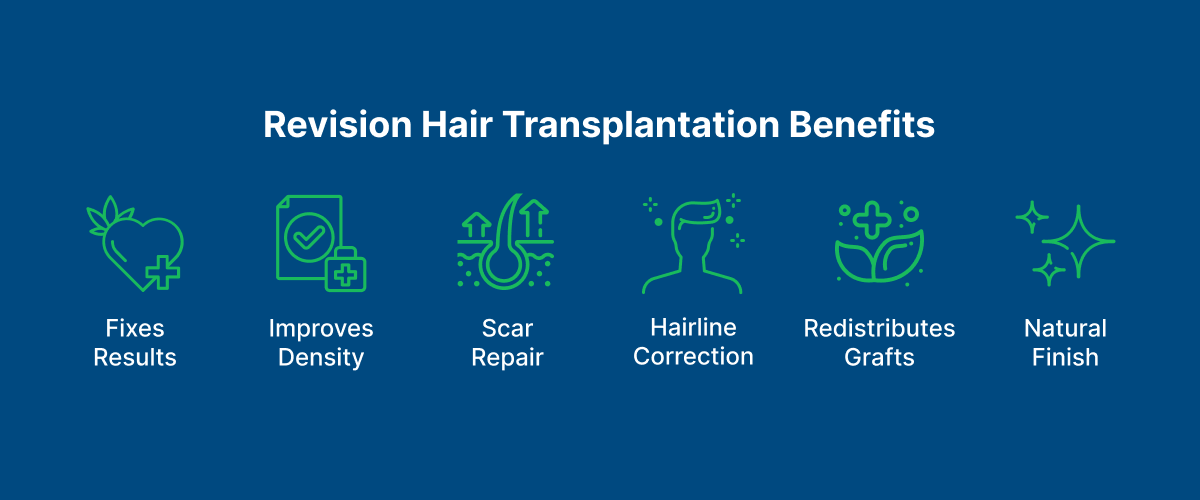Revision Hair Transplantation Benefits
