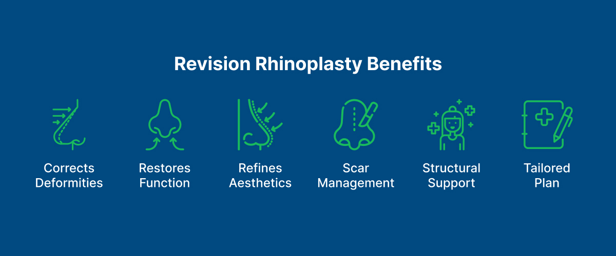 Revision Rhinoplasty Benefits