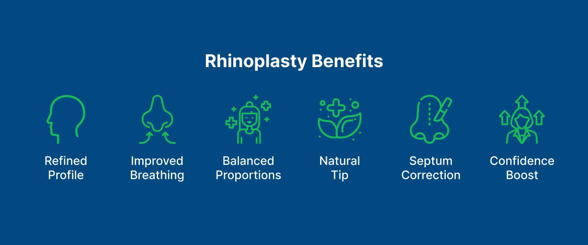 Rhinoplasty Benefits