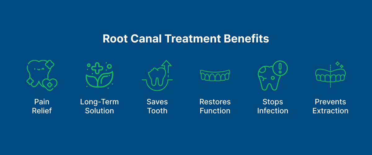Root Canal Treatment