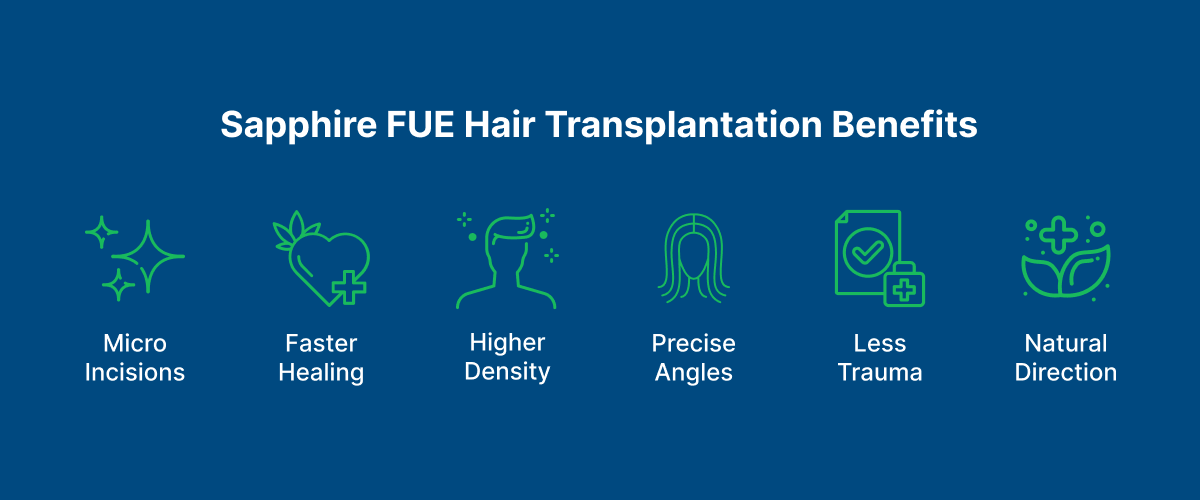 Sapphire FUE Hair Transplantation Benefits
