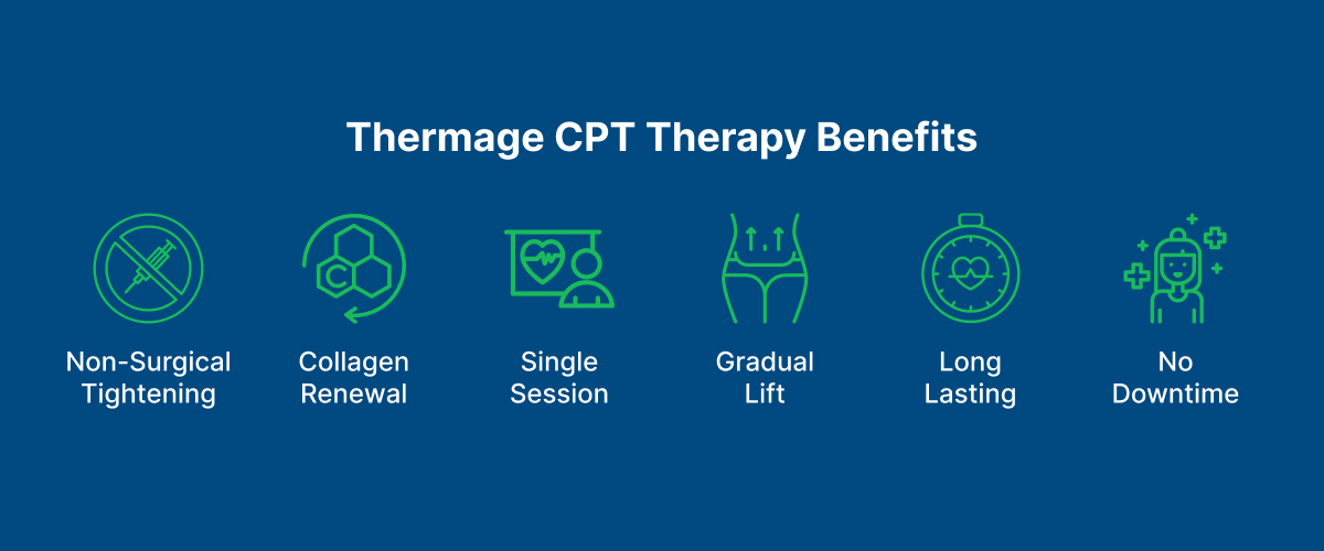 Thermage CPT Therapy Benefits