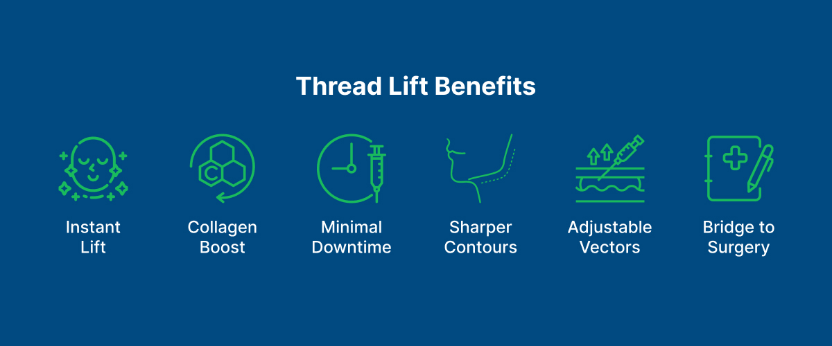 Thread Lift Benefits