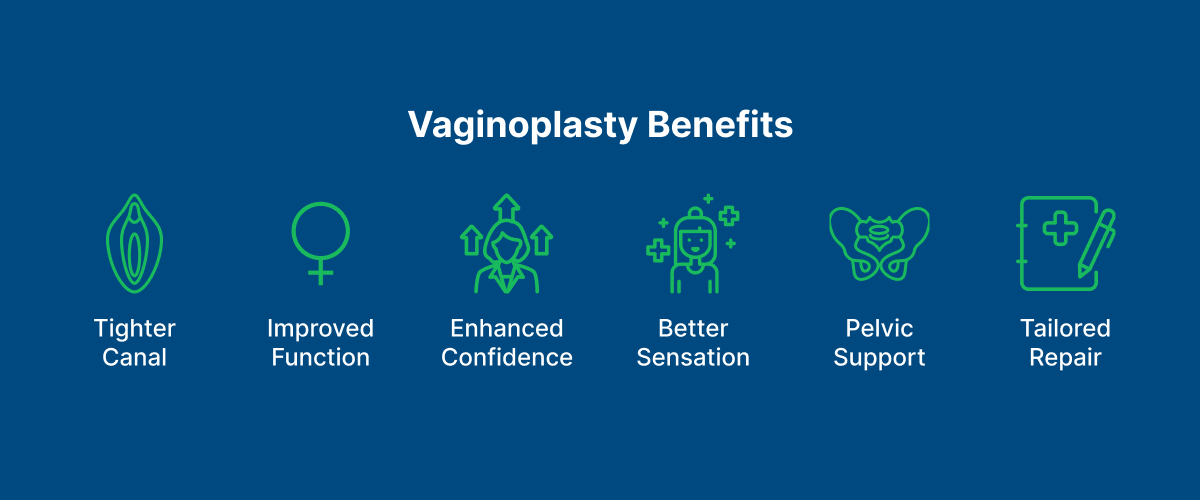 Vaginoplasty Benefits