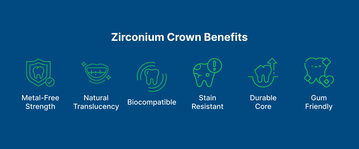 Zirconium Crown